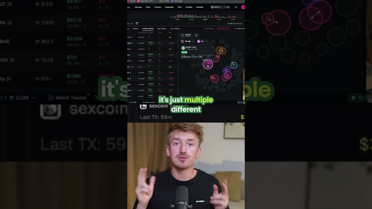 Crypto Trading Tips: Fast Buys, Instant Sells & Holder Insights π