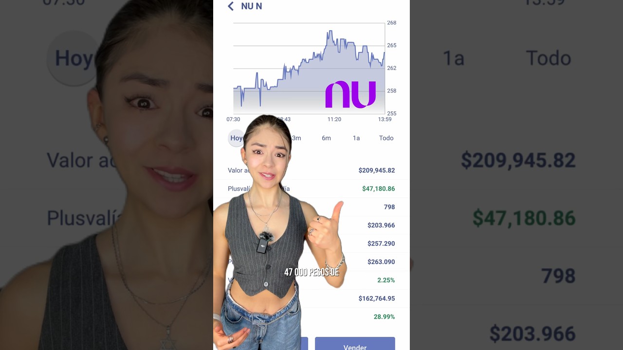 Mejores acciones para superar a Cetes 📈