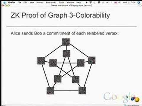 Theory and Practice of Cryptography