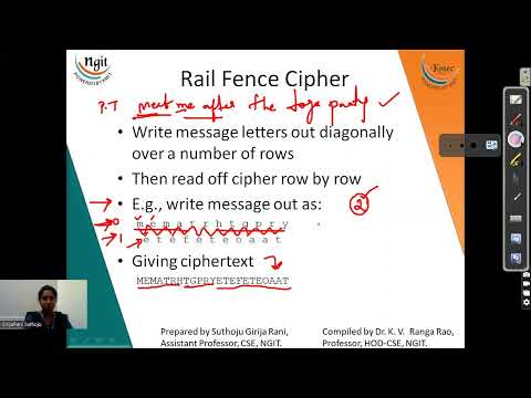 2.4.1 Traditional Transposition Ciphers Railfence Cipher