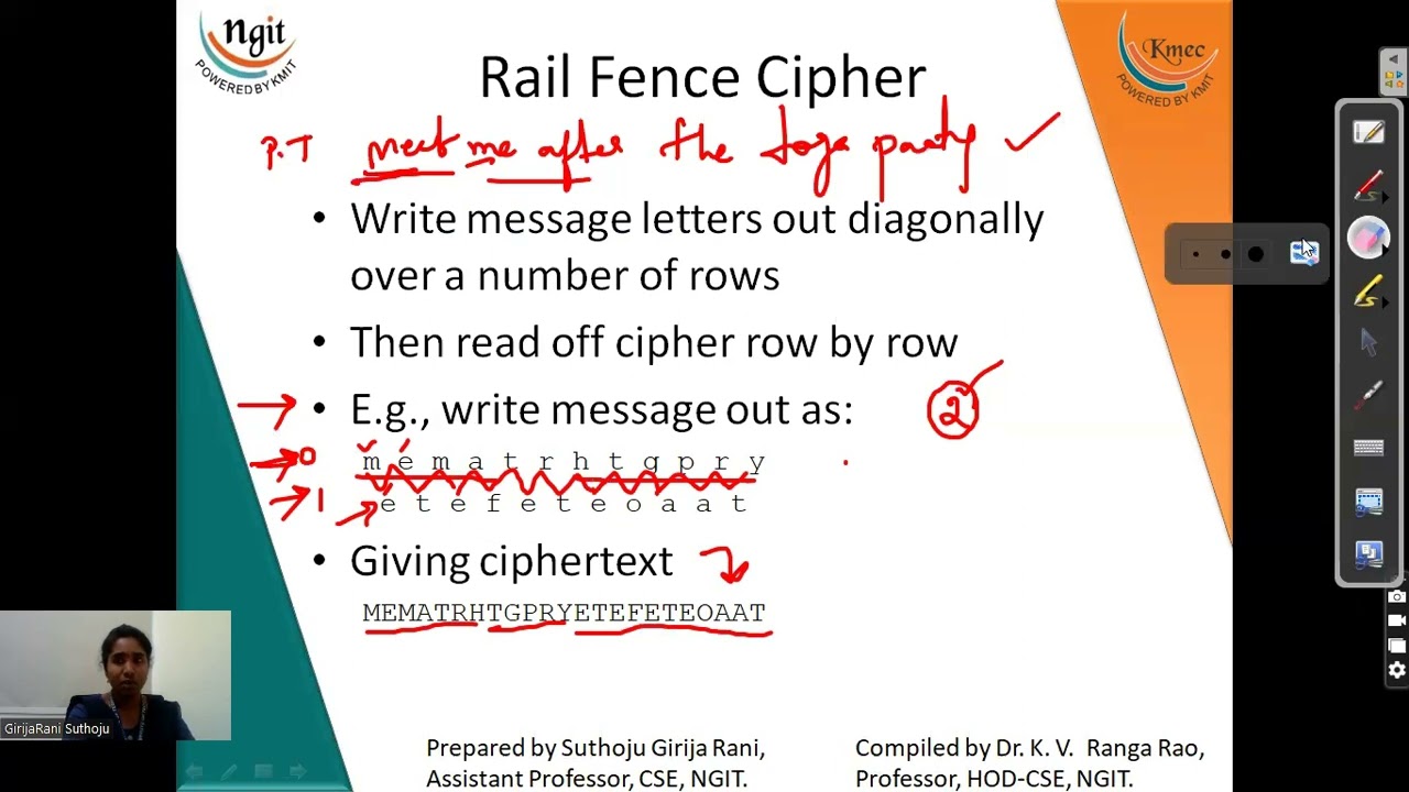 Understanding the Rail Fence Cipher: A Classic Transposition Technique π
