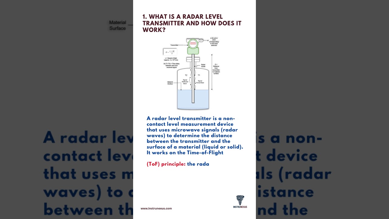 1. Radar Level Transmitter: How It Works & Interview Tips