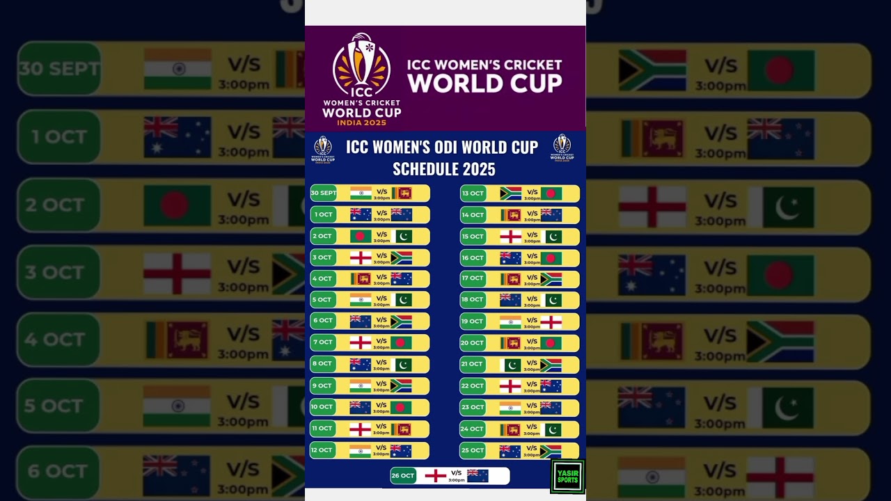 ICC Women’s World Cup 2025: Schedule & Highlights 🚺