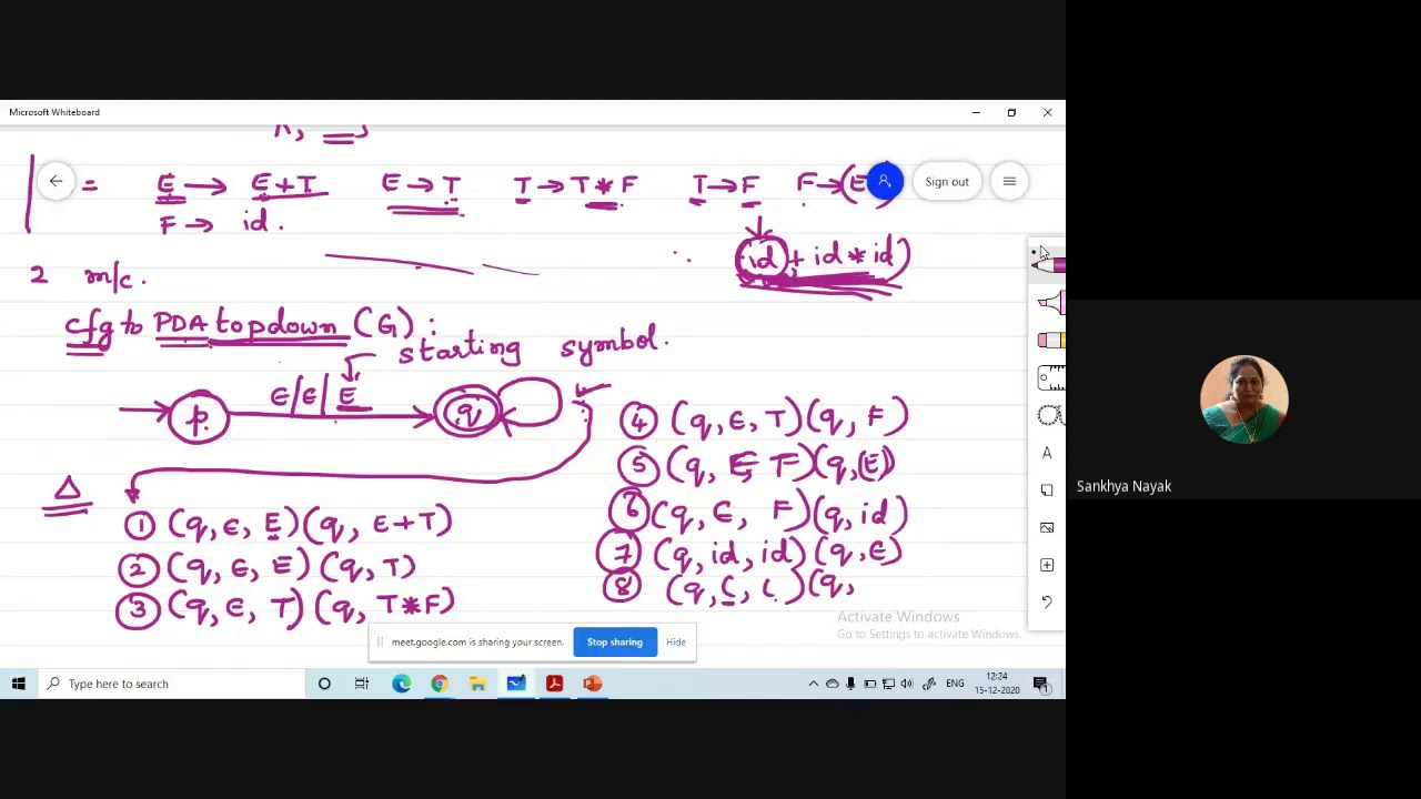 Conversion of CFG Files to PDF for JNNCE CSE ATC SNN M4 EC1