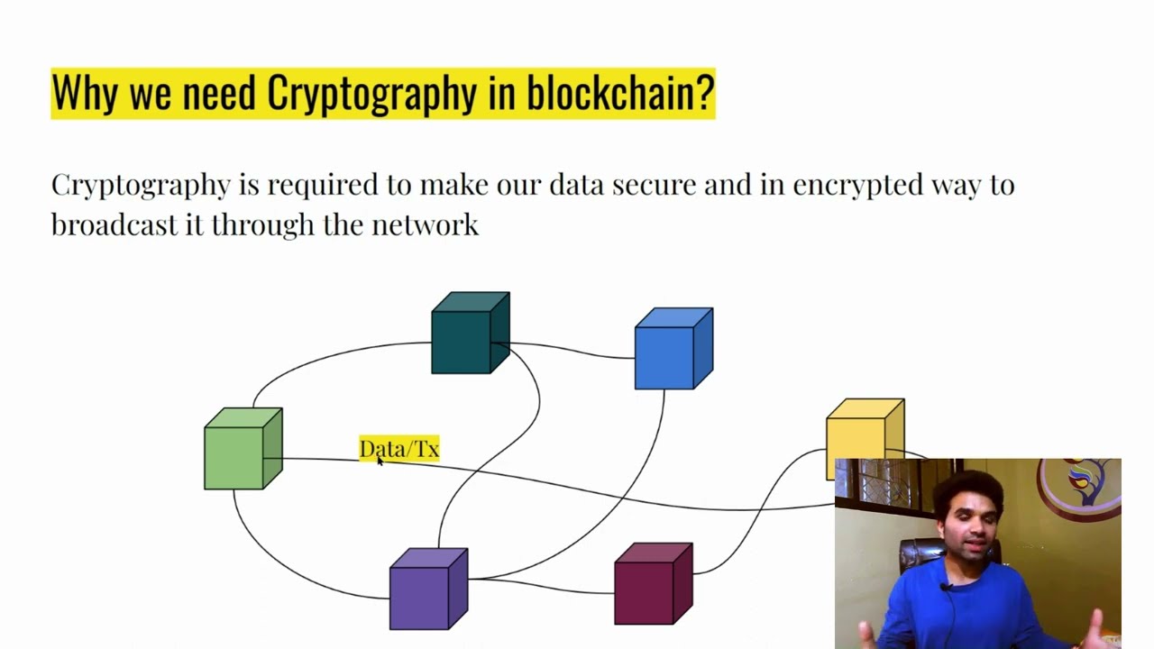 Blockchain Cryptography Explained: How Encryption Secures Your Digital Assets 🔐