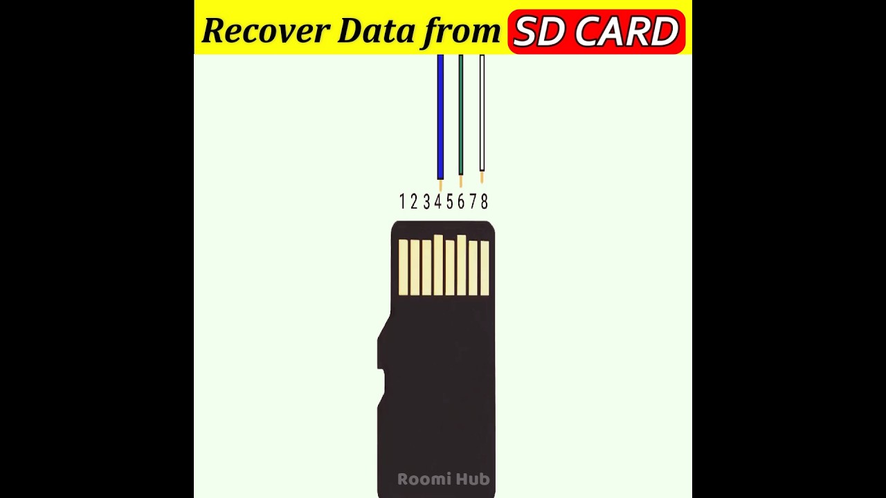 Easy way to recover Data from damage SD card