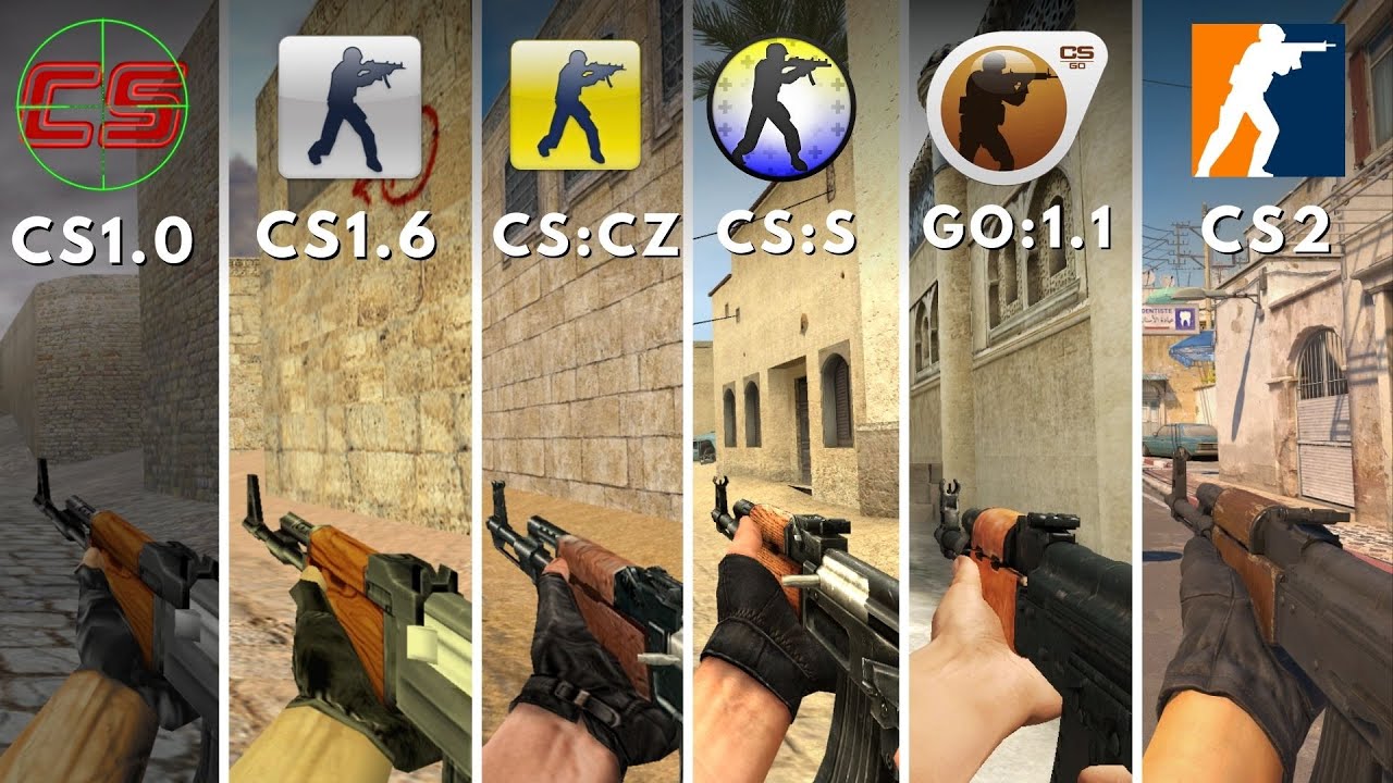 Counter-Strike Evolution (1999-2026): 25 Years of Graphics