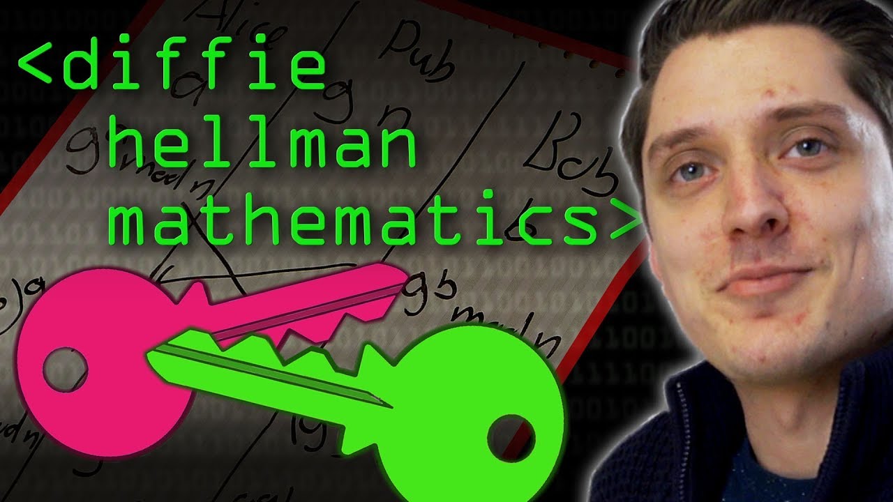 Understanding the Math Behind Diffie-Hellman Key Exchange 🔐