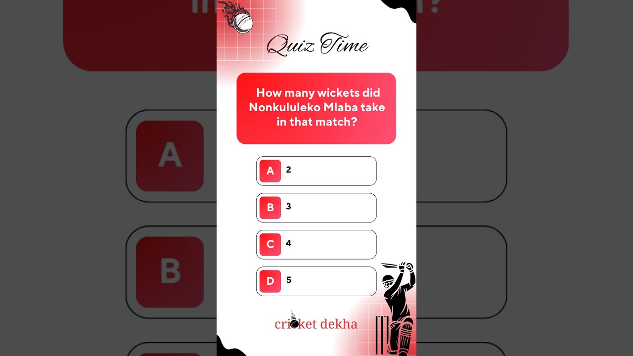 Guess How Many Wickets Nonkululeko Mlaba Took in That Match! 🏏