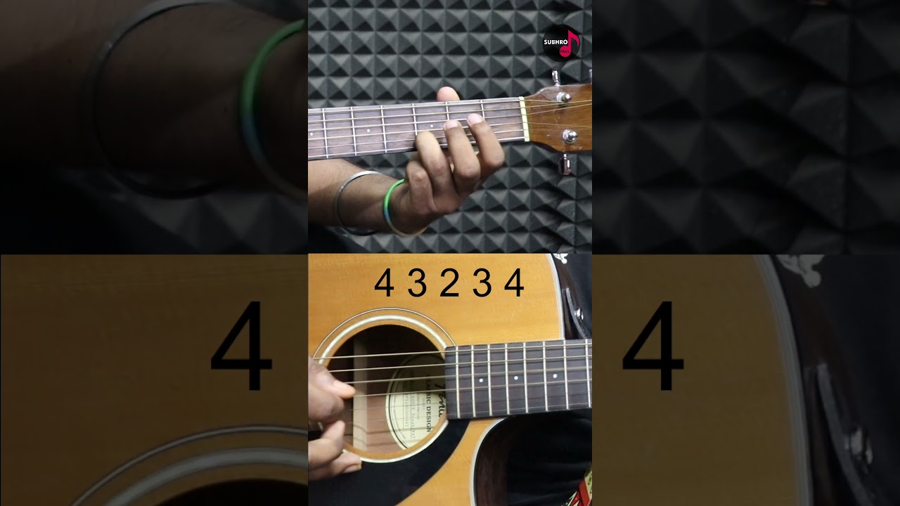 Pani Da Rang Guitar Lesson | Easy Intro by Subhro Paul 🎸