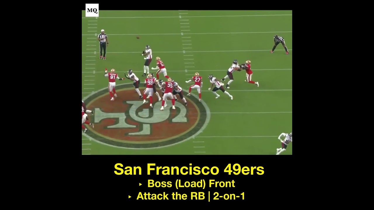 49ers with a Boss (Load) Front 6-man blitz attacking the Falcons RB.