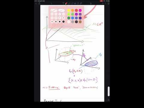 Differentialgeometrie Teil 1: Grundbegriffe 📘