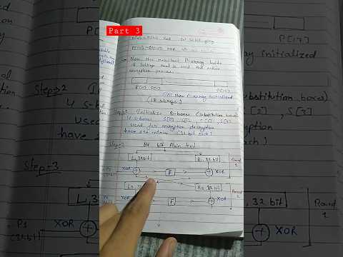 Blowfish algorithm part 3 #shorts