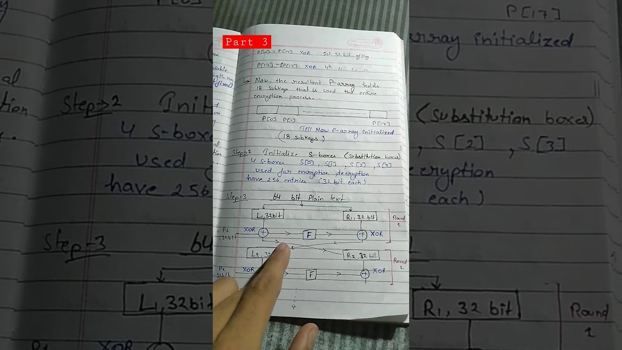 Mastering Blowfish Encryption: Part 3 🔐