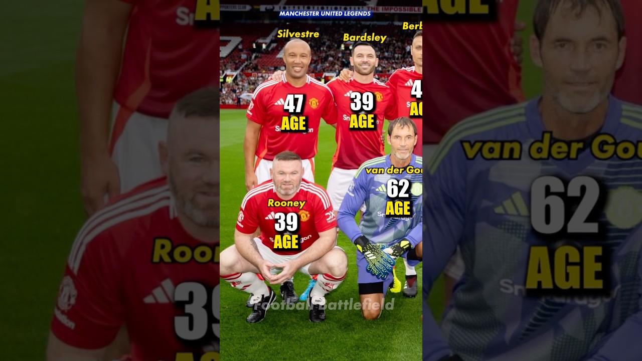 Manchester United Legends: Their Current Ages ⚽