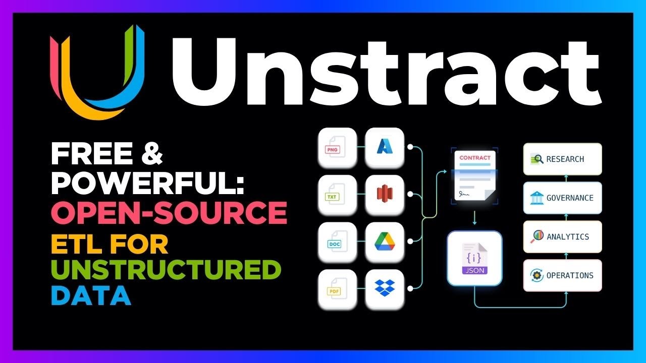 Unstract: AI Tool to Extract Data from PDFs & Docs π