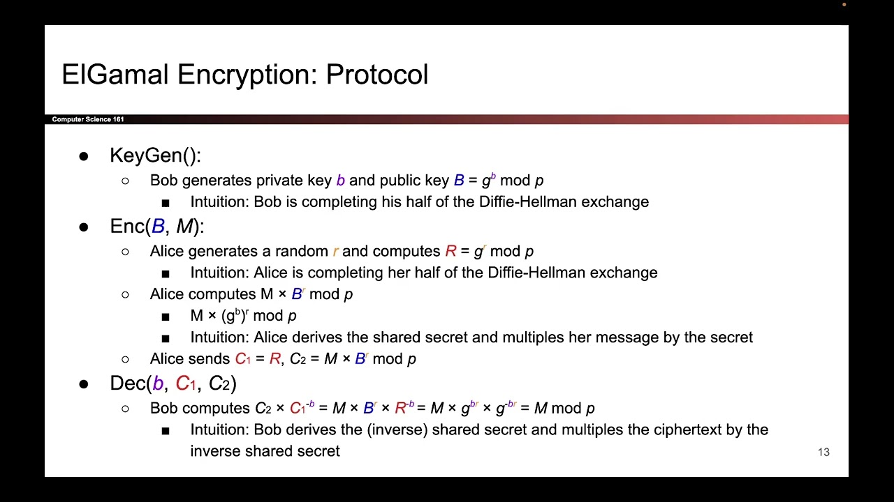 π Mastering Hybrid Encryption: Secure Your Data Effectively