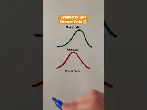 Symmetric and Skewed Data 📊 #Shorts #math #maths #mathematics #data #education #learning #study