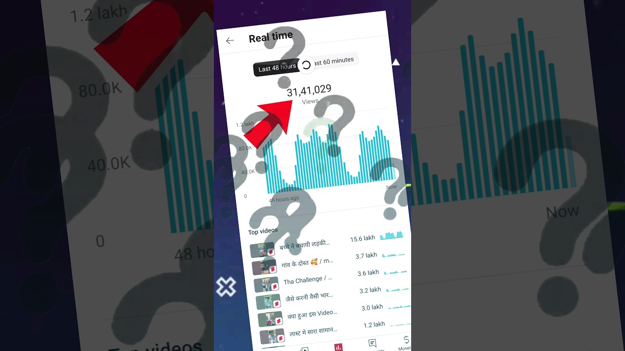 How to Make Shorts Go Viral on YouTube 😱