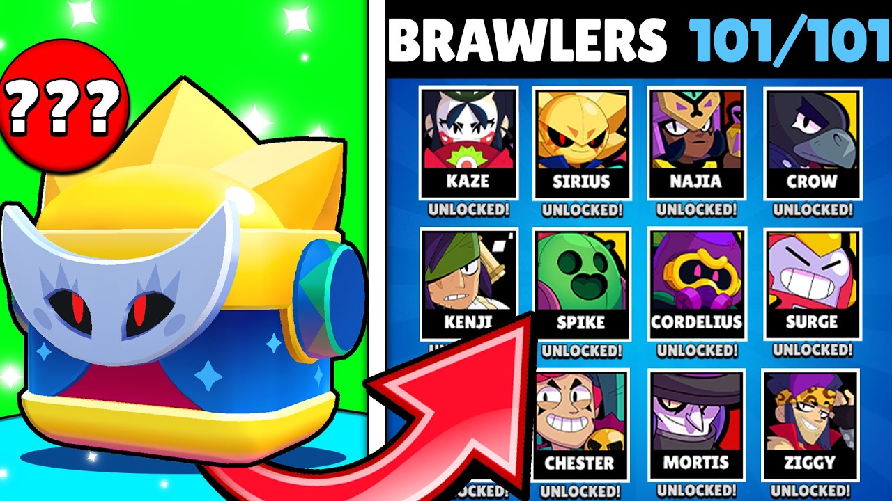 Unlock All Brawlers: How Many Sirius Boxes Needed? 🎮