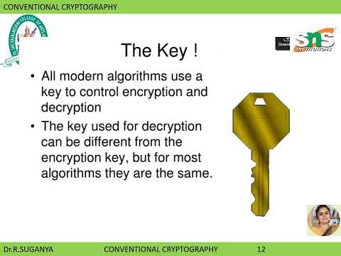 Dr.R.Suganya|Conventional cryptography|SNS INSTITUTIONS