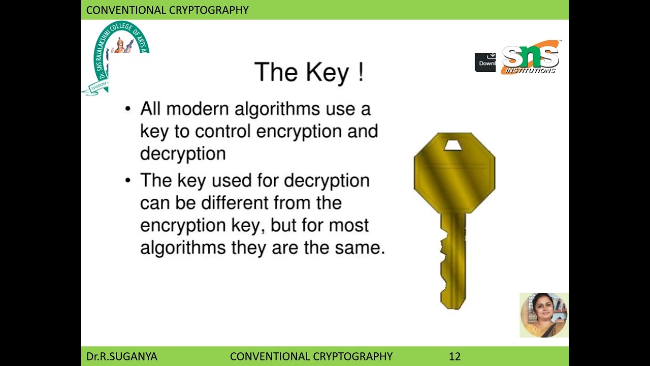 Understanding Conventional Cryptography: Features & Insights 🔐