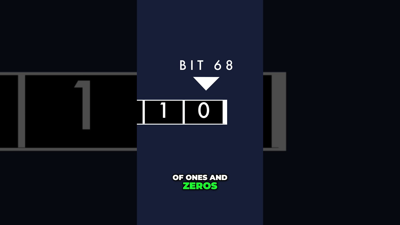 Can a Turing Machine Solve the Collatz Conjecture? 🤔 #shorts