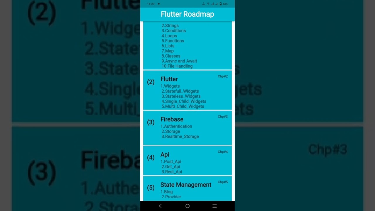Ultimate Flutter Roadmap for Beginners: Master Dart & Mobile App Development 🚀