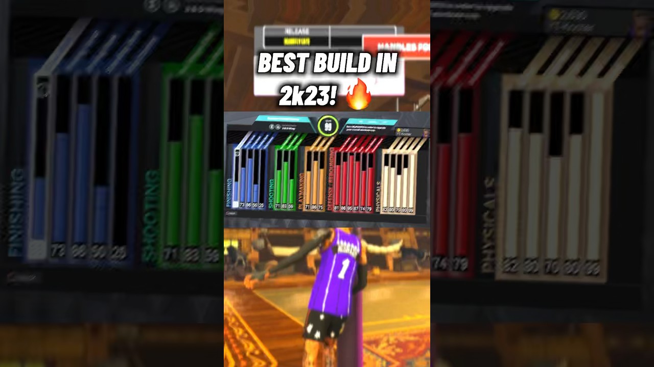 Top Demi-God Build in NBA 2K23 🏀