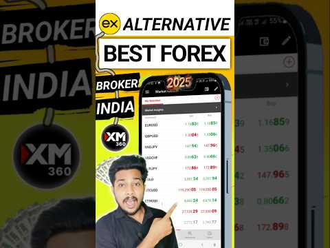 Exness alternative in india | Best forex broker in india | Forex trading best app