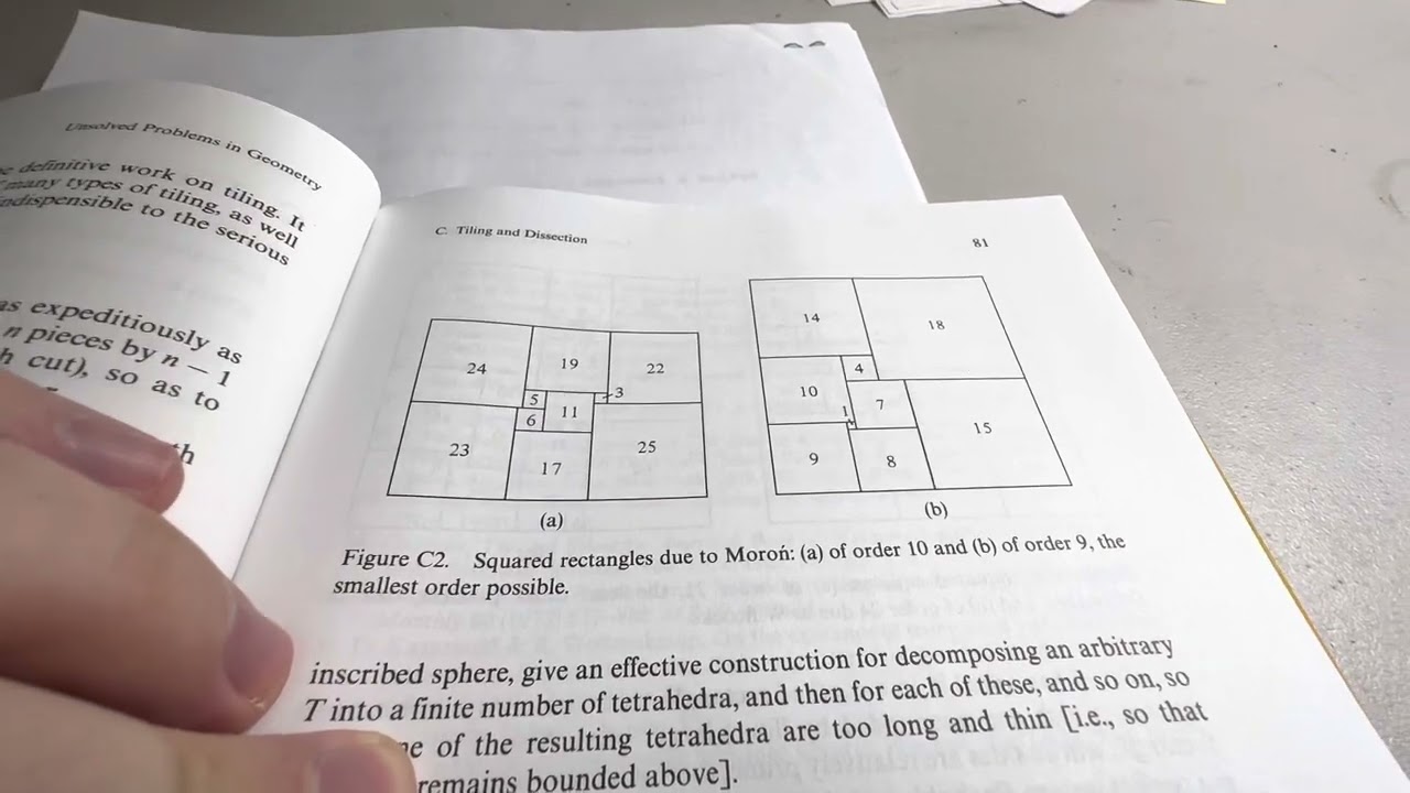 Unlocking the Mysteries: Open Problems in Geometry 🧩