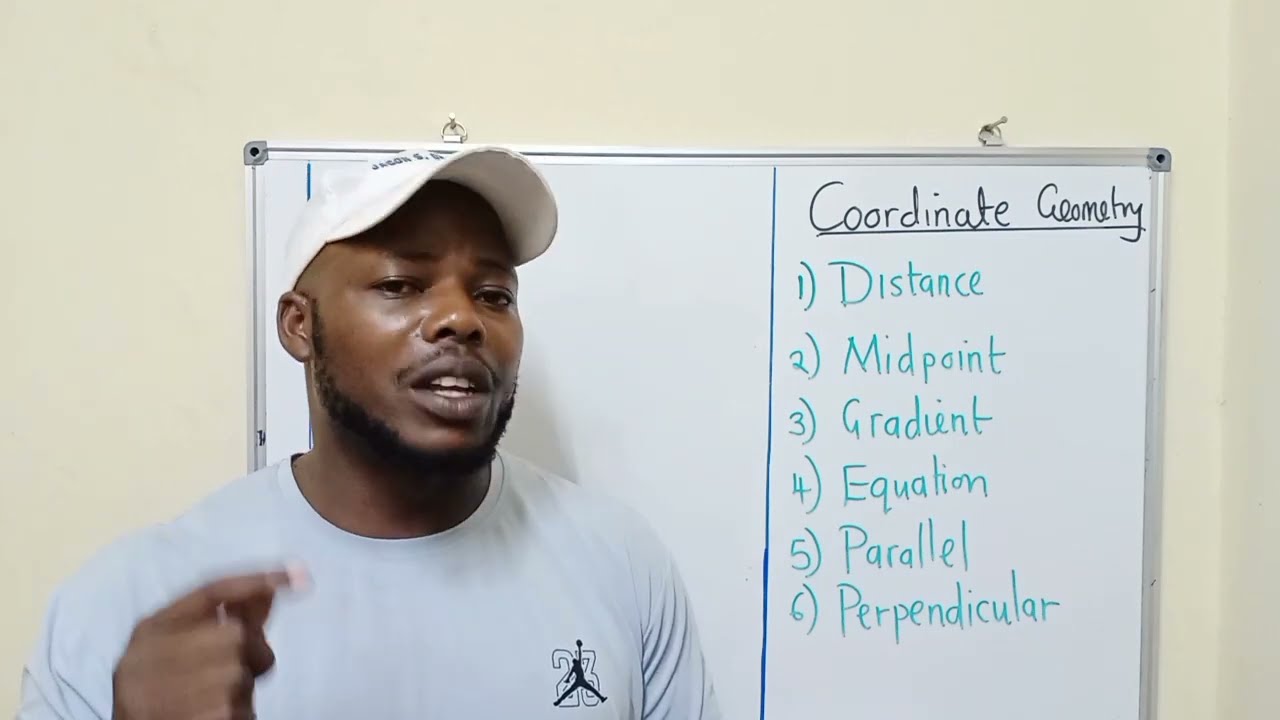 Coordinate Geometry Basics 📐