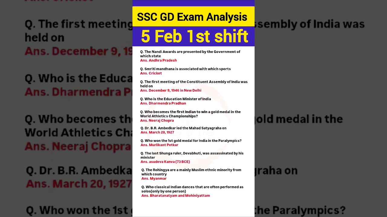 SSC GD Paper Analysis 2025| 05 Feb 1st shift | ssc gd exam review 2025| ssc gd paper#ssc#gk#sscgd