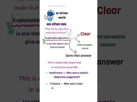 What is an Explainable Algorithm? Explained for Beginners