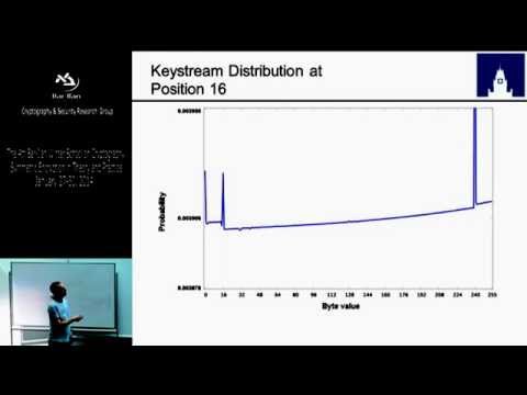 Winter School on Cryptography Symmetric Encryption: Record layer security - Kenny Paterson