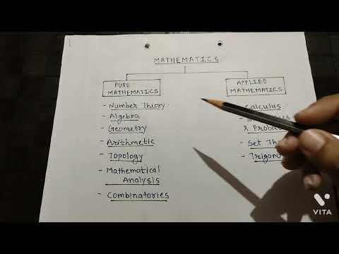 # branch of mathematics # difference between pure and applied mathematics