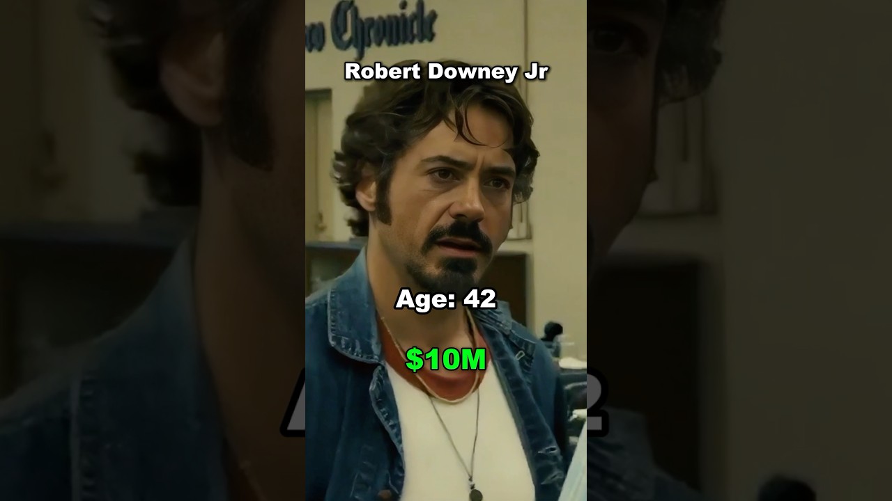 Robert Downey Jr.: From Child Actor to $300M Star