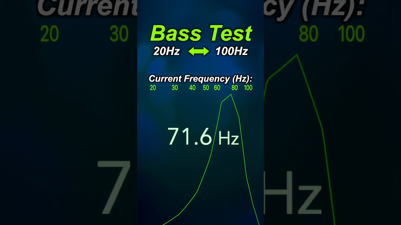 Bass Test: 20Hz-100Hz 🎵