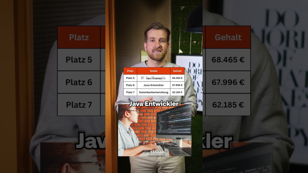 Top 10 IT-Gehälter: Platz 6 Java-Entwickler 💻