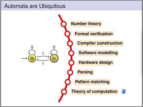Introduction to Automata Theory