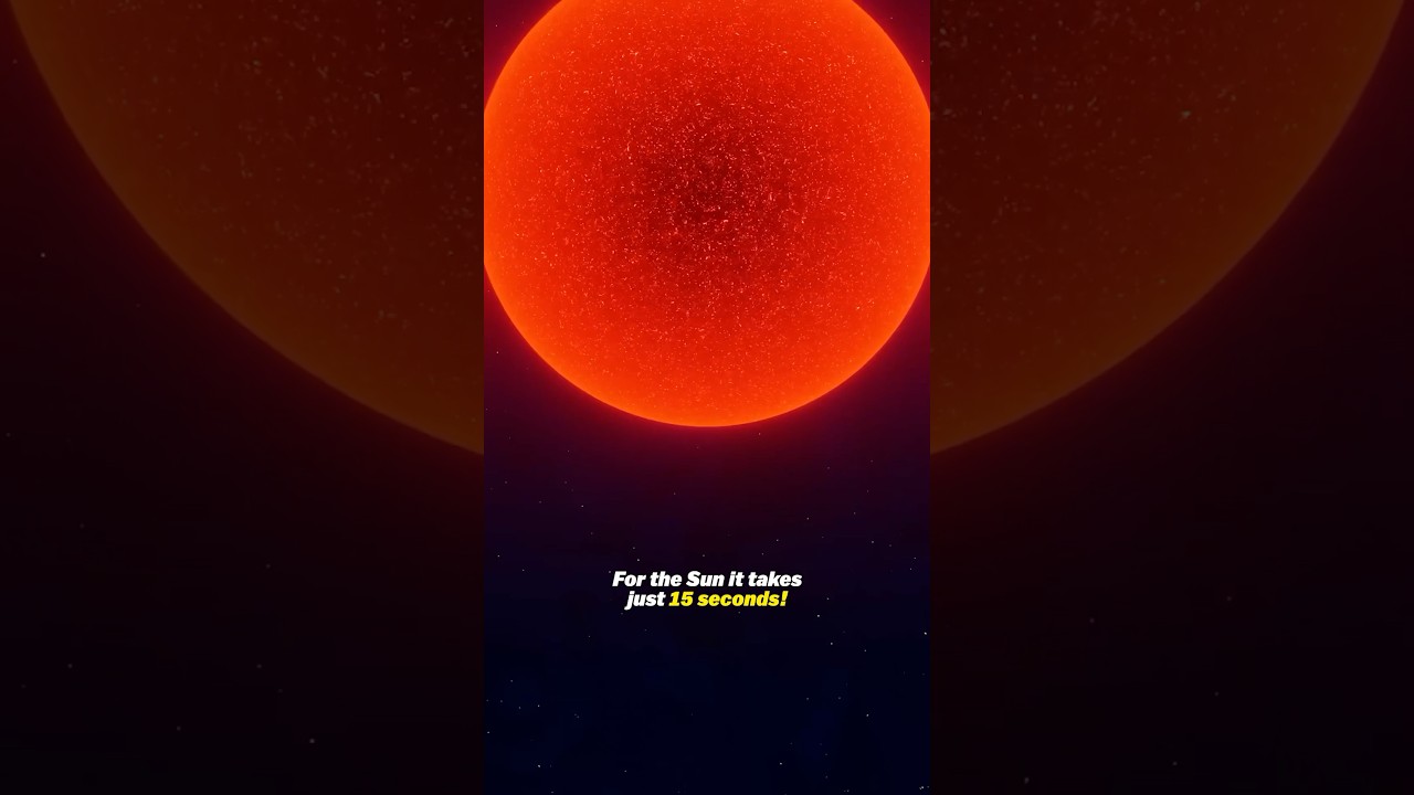 The Largest Star in the Universe π