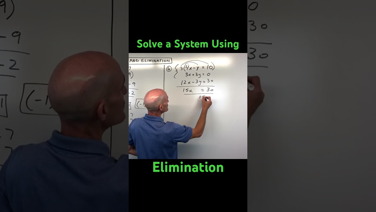 Solve Linear Equations Using Elimination Method ✏️