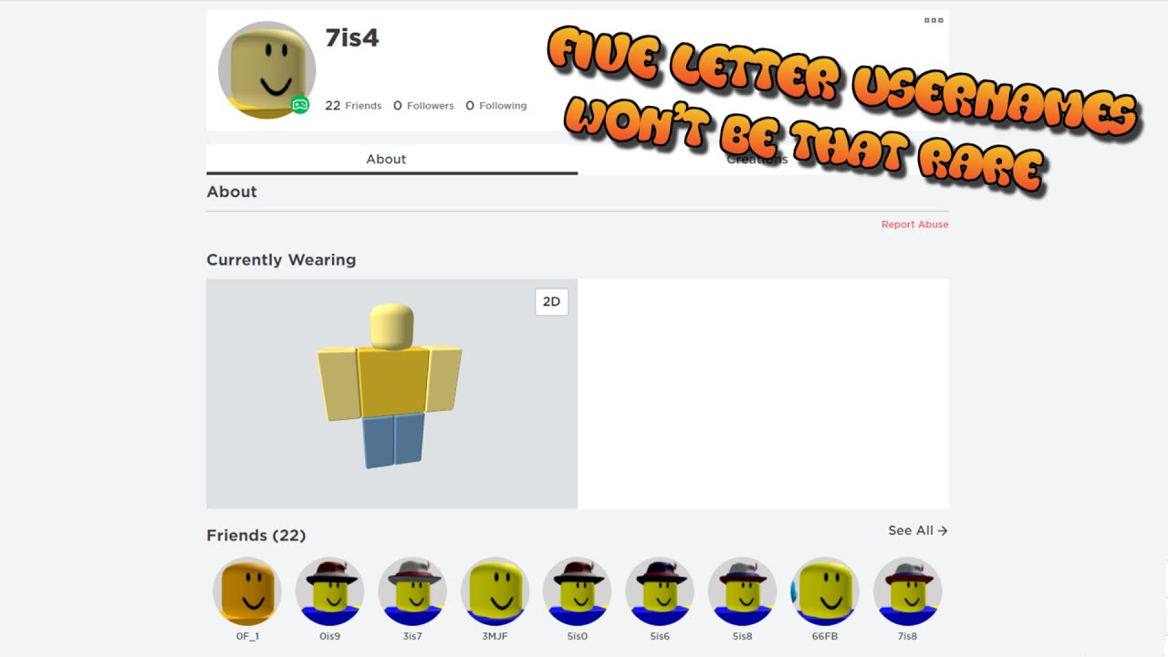 Unique Four-Letter Usernames & Why Five-Letter Options Are Still Rare โจ