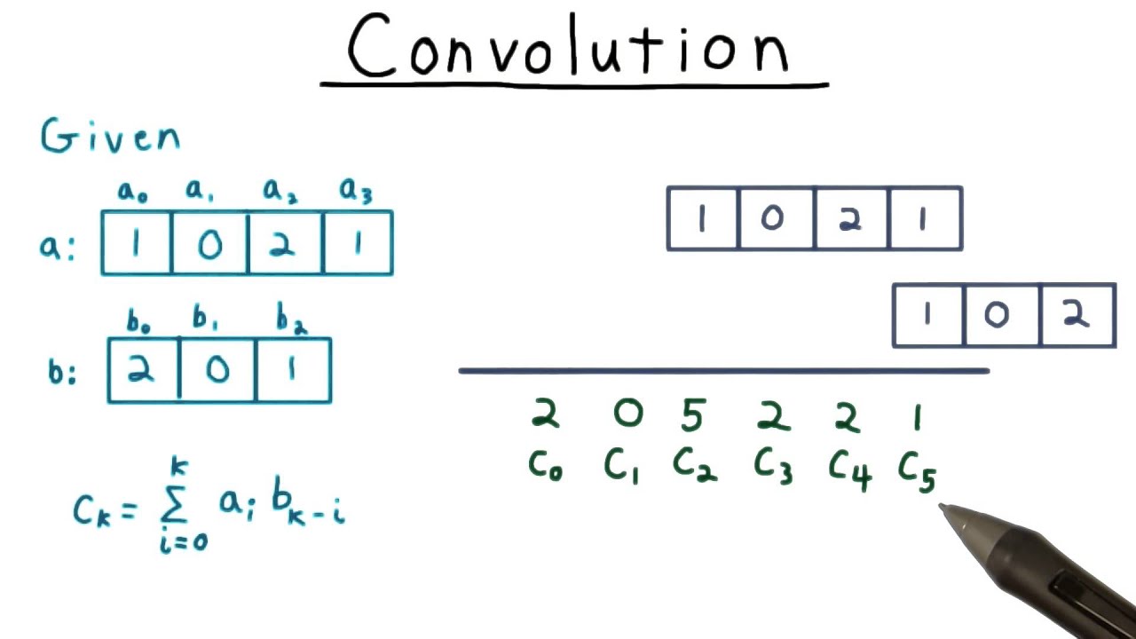 Master Convolution in Algorithms with Georgia Tech's Free Course 🎓