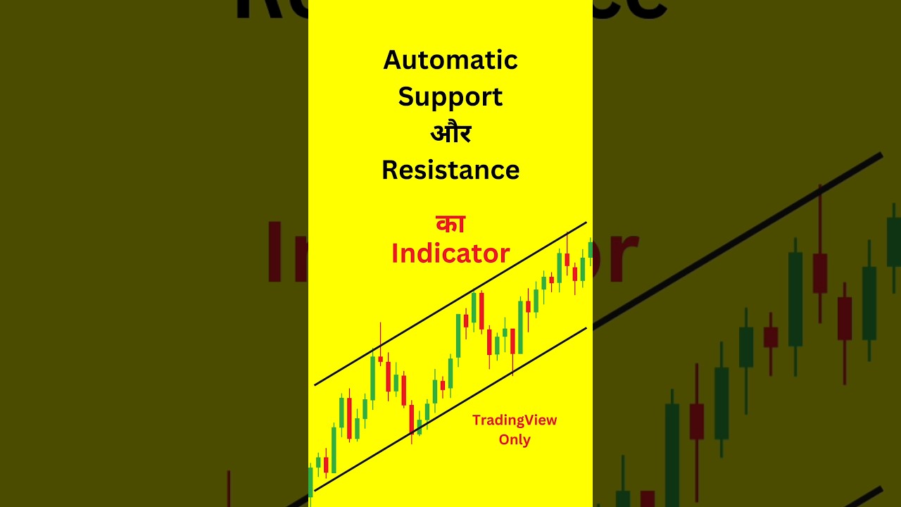 Easy Support & Resistance Indicator for TradingView 📈