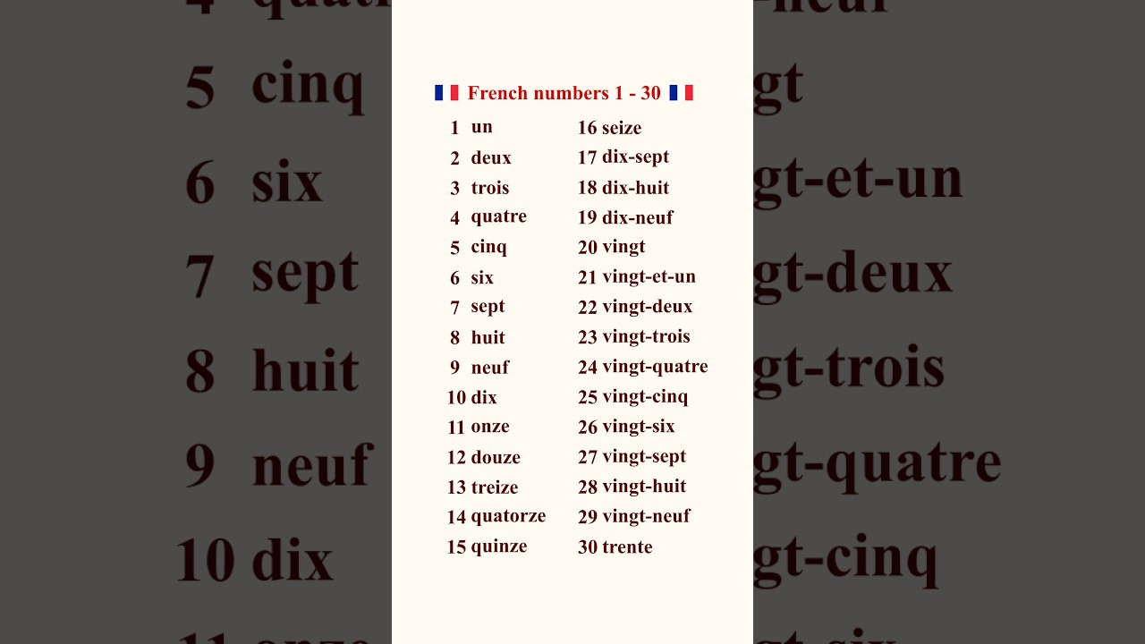 French Numbers from 1 to 30