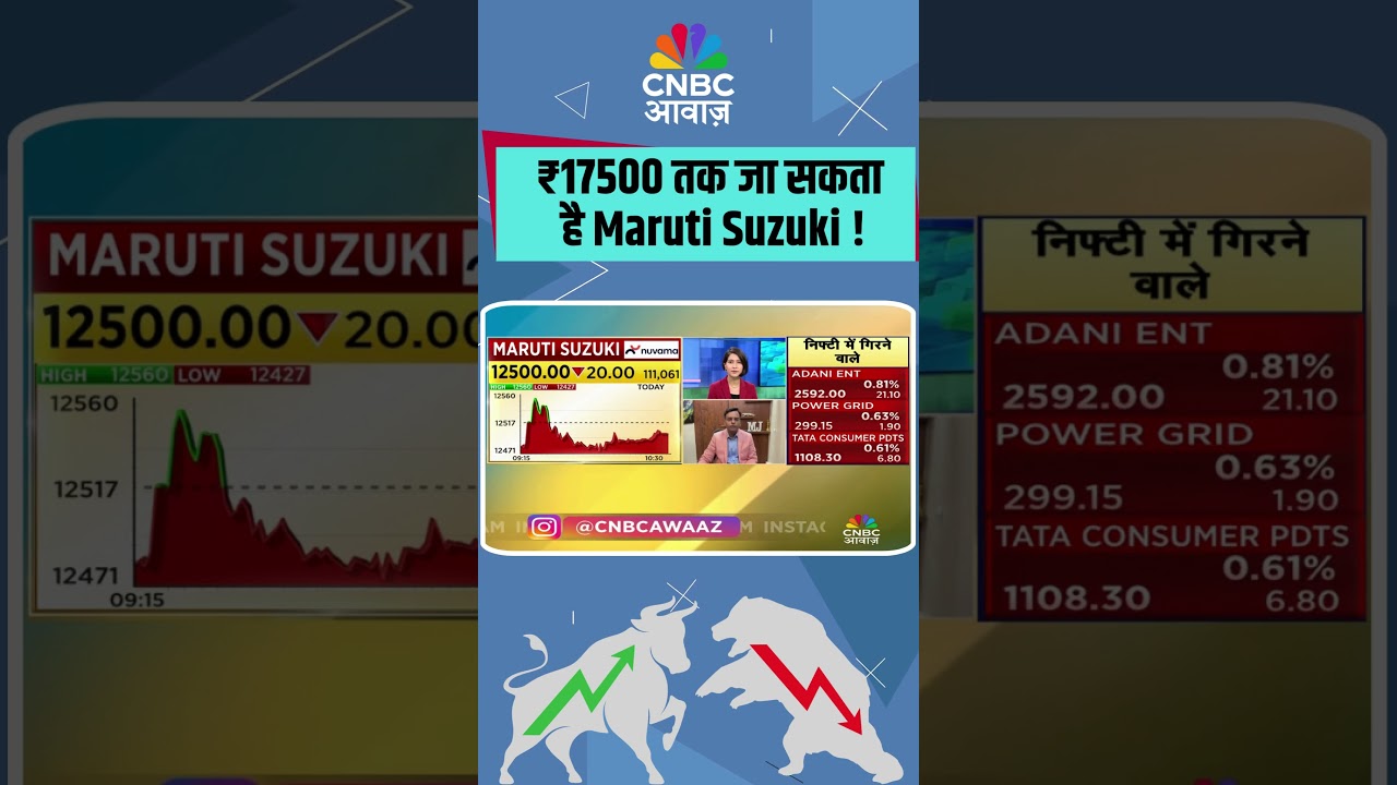 ₹17500 तक जा सकता है Maruti Suzuki !