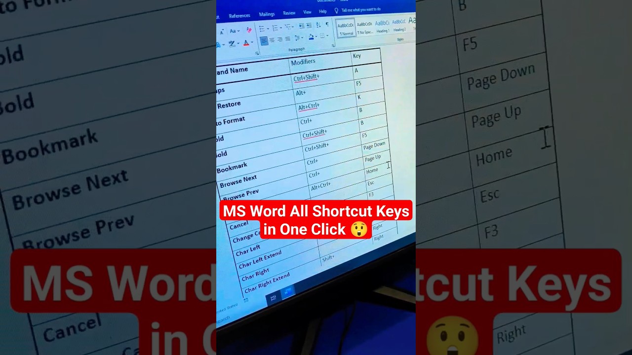 MS Word Shortcut Keys in One Click 🔑