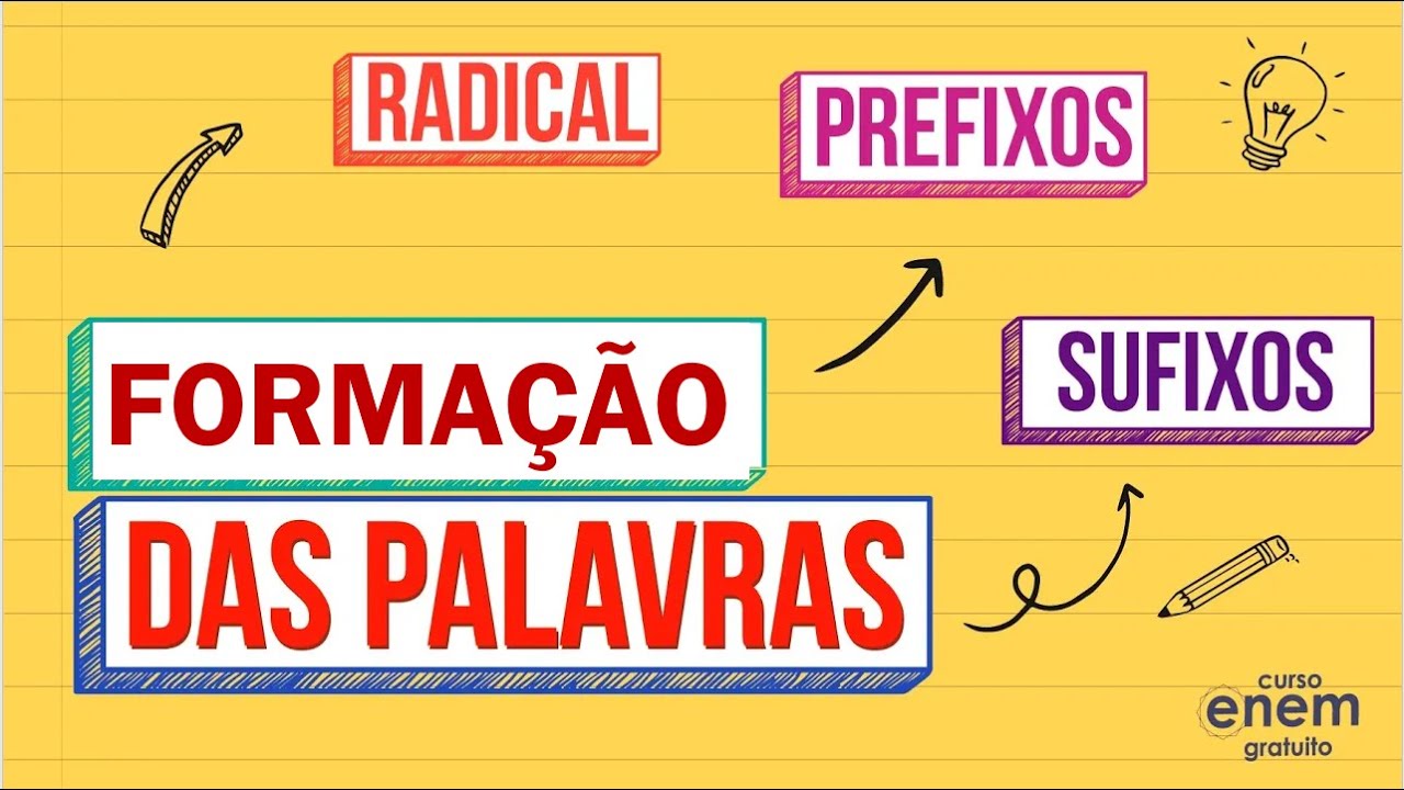 Formação de Palavras em Português para ENEM e Vestibular