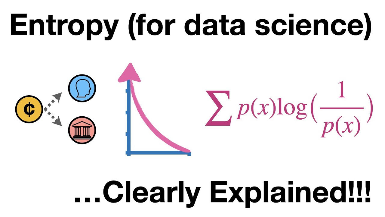 Understanding Entropy in Data Science: A Clear and Simple Explanation 📊